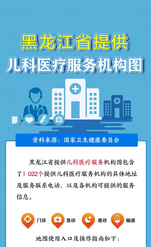 黑龍江省上線兒科醫療服務機構圖與票務代理服務，掃碼即查便捷高效